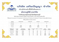 เกียรติบัตร