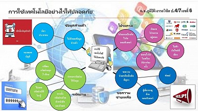 คอมพิวเตอร์