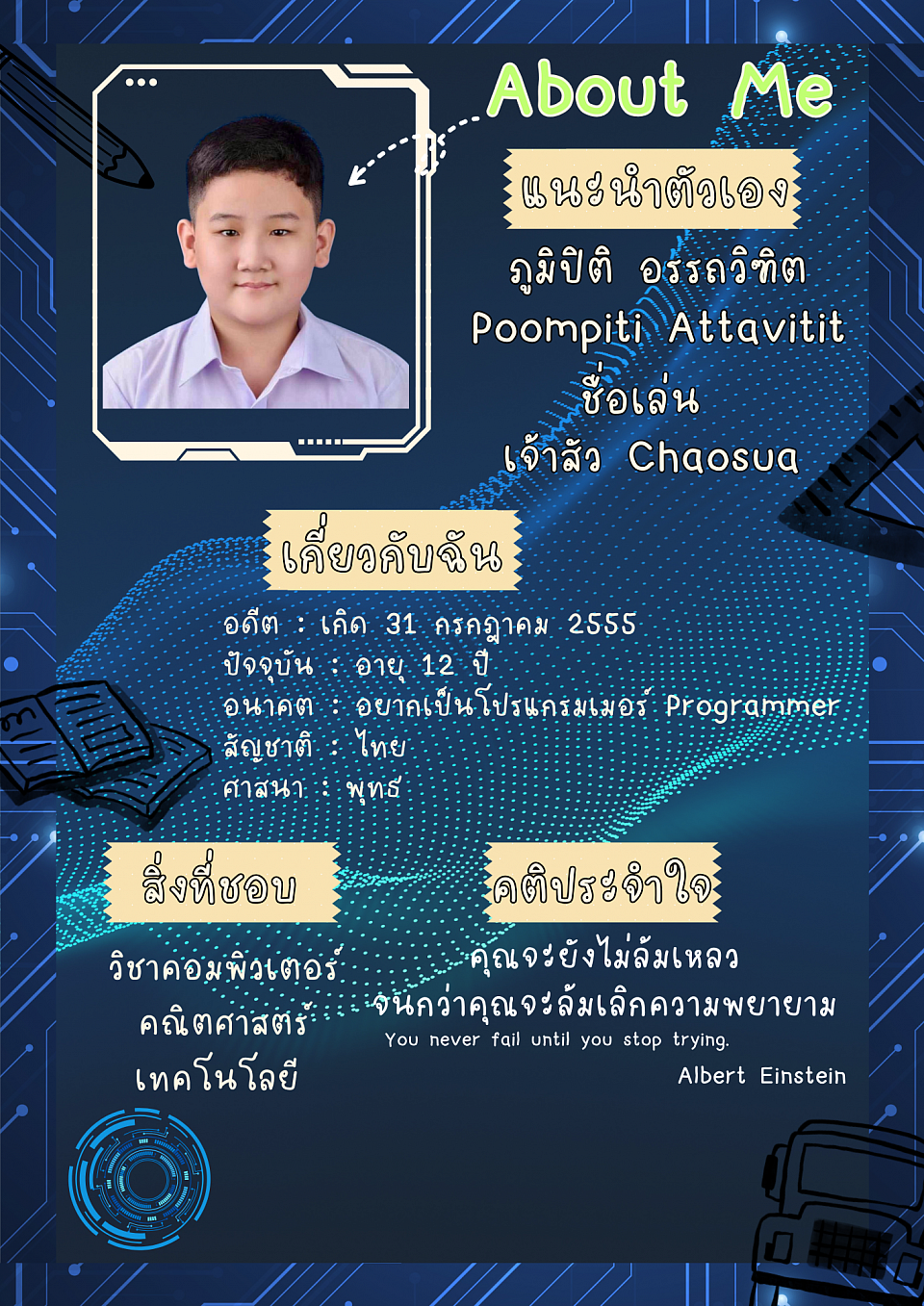 Chaosua ภูมิปิติ อรรถวิฑิต